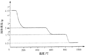 硫酸铝铵[Ala(NH4)b(SO4)c.xH2O]又叫做明矾.宝石明矾.其相对分子质量为906.常用作净水剂和制造人工刚玉(γ-Al2O3).(1)[Ala(NH4)b(SO4)c.xH2O]中a.b.c的代数关系式为 (2)如图.硫酸铝铵受热最终分解为Al2O3.H2O.NH3和另外一种气体的分子式是 (3)为确定硫酸铝铵的组成.进行如下实验:①明确称取4.530g 题目和参考答案