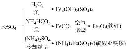 硫酸亚铁的用途广泛,可以制备下图所示物质,下列说法错误的是A.Fe4(OH)2(SO4)5属于碱式盐,可用作净水剂B.与足量NH4HCO3反应的离子方程式为:2
