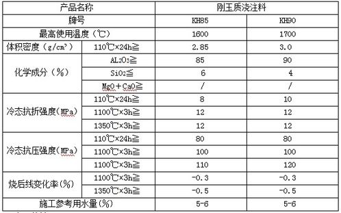 产品图824